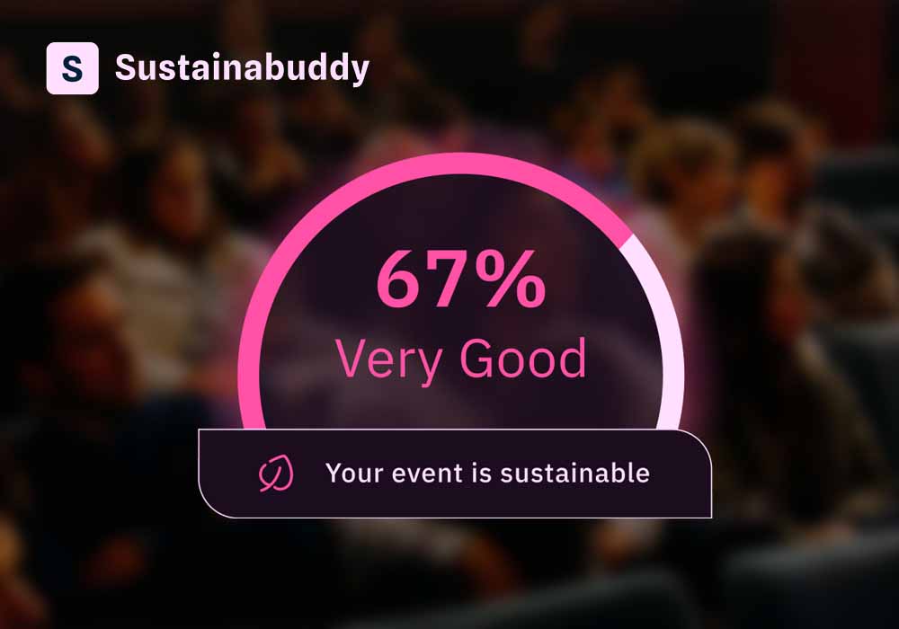 Dashboard with Sustainabuddy logo and text stating: 67% - Your event is sustainable