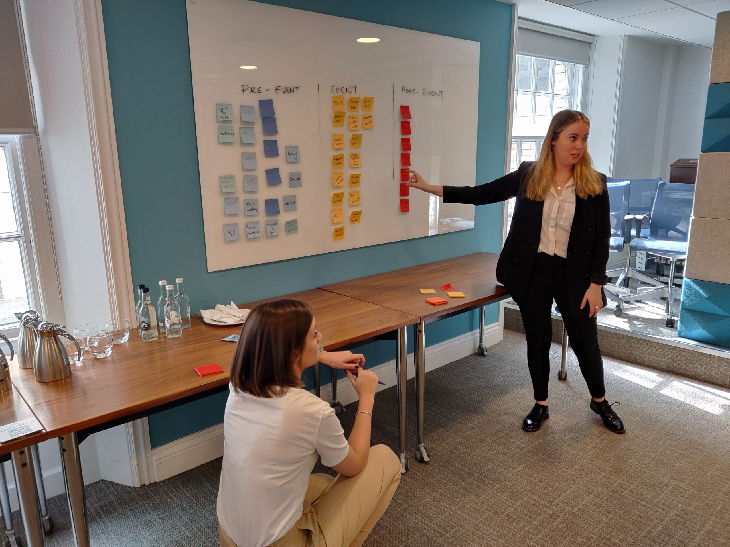 Legacy team running an attendee journey mapping workshop.